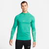 Nike Strike M 370 sweatshirt