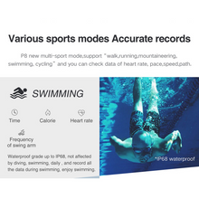 Load image into Gallery viewer, Smart Fit Sporty Fitness Tracker and Waterproof Swimmers Watch
