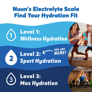 Nuun Active Hydration Energy, Effervescent Electrolyte & Caffeine Supplement, Cherry Limeade (8X10 Ct)-4