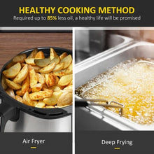 Load image into Gallery viewer, Silver/Black Multi-Function 4 in 1 Oven Air Fryer 4.7 QT-4
