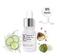 Load image into Gallery viewer, DR.HC Glycolic 30% Deep Peel Serum (15g, 0.5oz.)-0
